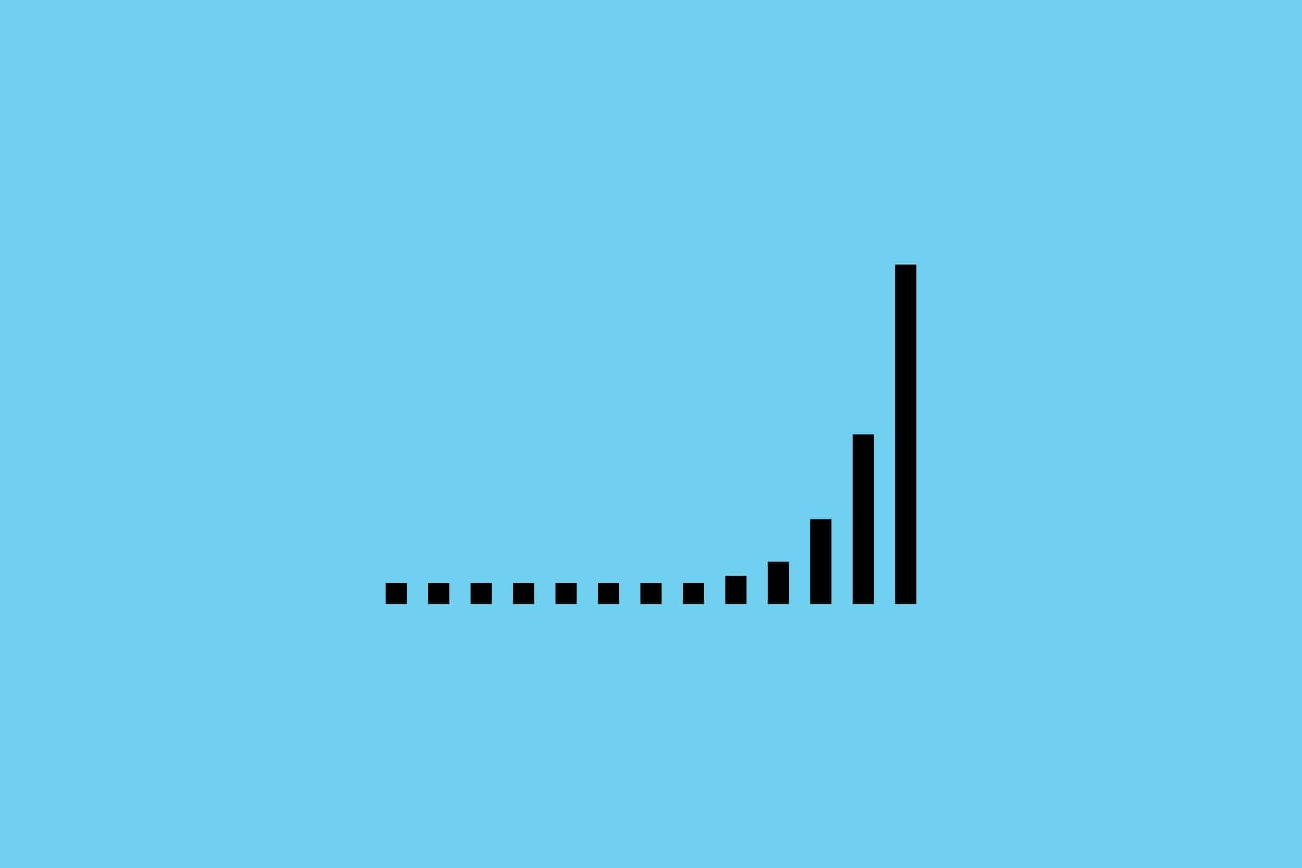 The Psychology of Statistics – Surveying With Confidence