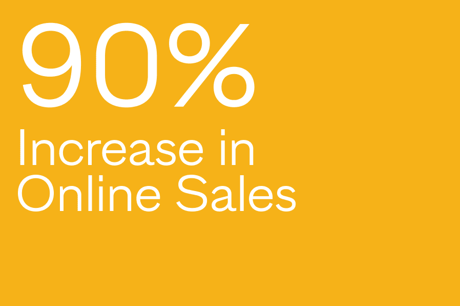 90% sales increase