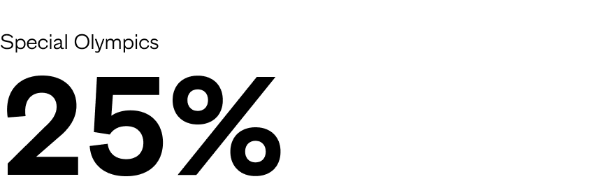 Grid image 3-1